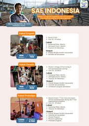 SAE INDONESIA